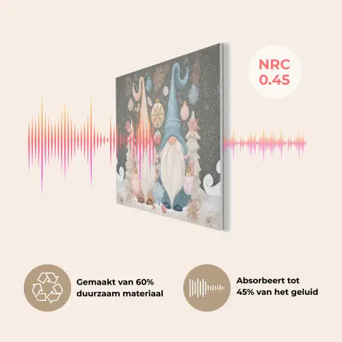 Kerst - Gnomen - Pastel PET vilt klein -USP_NL