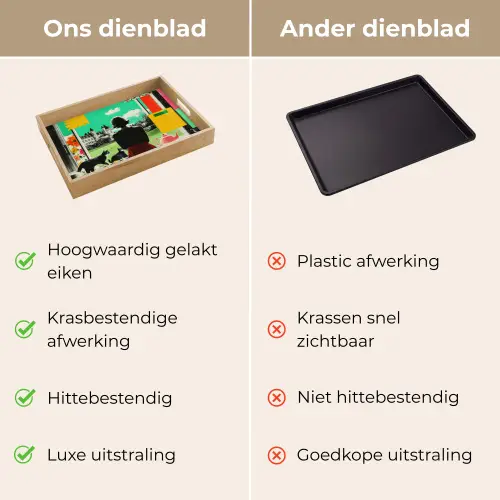 Vrouw - Keuken - Katten - Doorkijk Dienblad Rechthoek middel -USP_VergelijkingNL