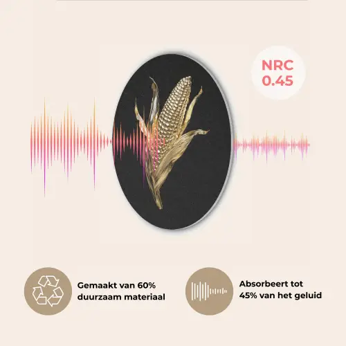Mais - Eten - Goud - Zwart Akoestische PET Vilt - Rond klein -USP_NL