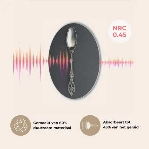 Lepel - Zilver - Metaal Akoestische PET Vilt - Rond klein -USP_NL