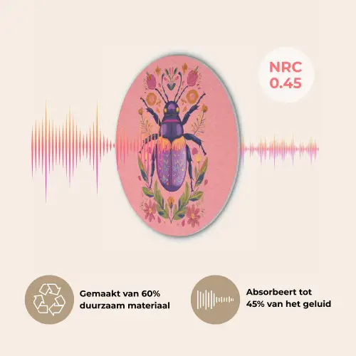 Paars - Kever - Stipjes - Bloemen Akoestische PET Vilt - Rond klein -USP_NL
