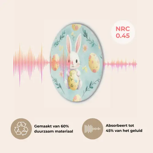 Konijn - Eieren - Takjes Akoestische PET Vilt - Rond klein -USP_NL