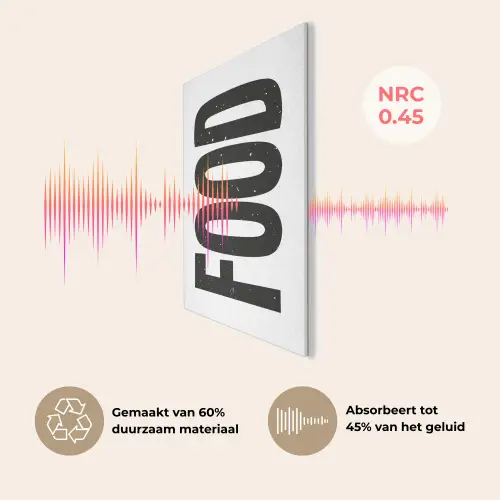 Food - Zwart - Wit - Decoratie PET vilt klein -USP_NL