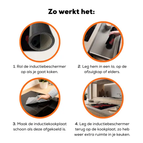 Zwarte draak - Rookwolken - Rood Inductie beschermer vinyl 3mm klein -zzzzzzz-td-werking