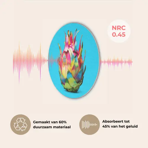 Drakenfruit - Blauw - Levendig Akoestische PET Vilt - Rond klein -USP_NL