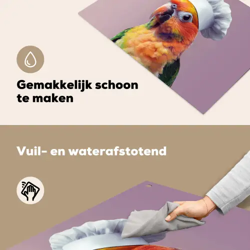Papegaai - Koksmuts - Nieuwsgierig - Vogel Inductie beschemer met haakjes klein -ky-schoon-nl