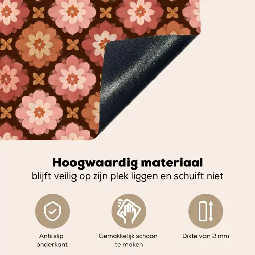 Geometrisch - Bloemen - Kleurrijk Inductie beschemer met haakjes klein 777 -ky-onderkant-nl