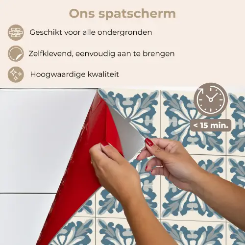 Dessin - Tegel - Blauw keuken achterwand spatscherm klein 900 -spatscherm_NL