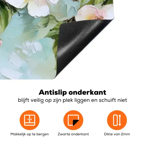 Bloesem - Bladeren - Lichtblauw Inductie beschermer vinyl 3mm klein -zzzzzzz-td-onderkant