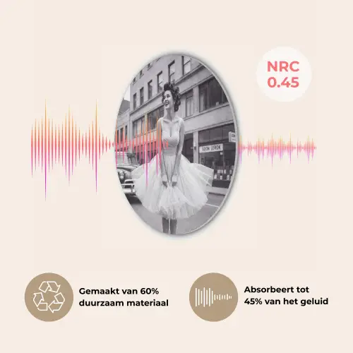 Retro - Vrouw - Zwart - Wit Akoestische PET Vilt - Rond klein -USP_NL