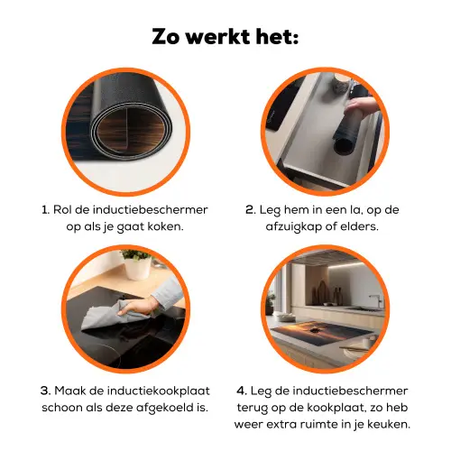 Orka - Zee - Zonsondergang Inductie beschermer vinyl 3mm klein -zzzzzzz-td-werking