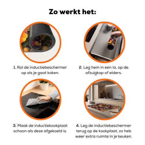 Warm - Patroon - Penseel - Viooltjes Inductie beschermer vinyl 3mm klein 276 -zzzzzzz-td-werking