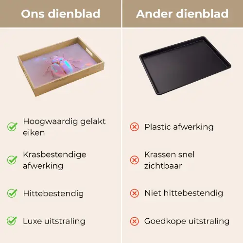 Kever - Metallic - Lichteffect - Roze Dienblad Rechthoek middel -USP_VergelijkingNL
