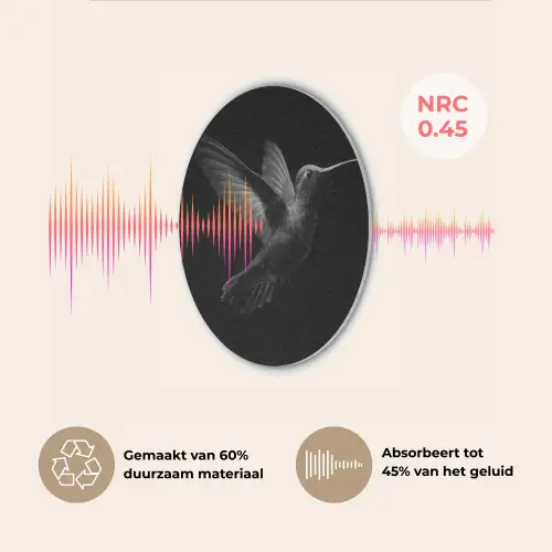 Kolibrie - Zwart - Dieren Akoestische PET Vilt - Rond klein -USP_NL