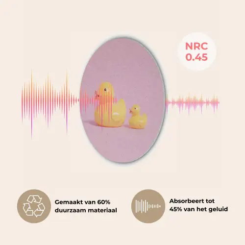 Eendjes - Vrolijk - Roze Akoestische PET Vilt - Rond klein -USP_NL