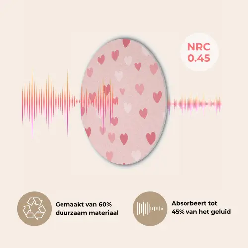 Hartjes - Patroon - Roze - Eenvoudig Akoestische PET Vilt - Rond klein -USP_NL