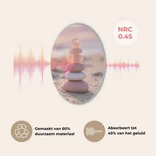 Stenen - Zand - Roze Akoestische PET Vilt - Rond klein -USP_NL