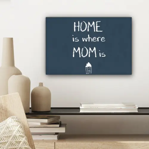 Quotes - Home is where mom is - Spreuken - Moeder canvas 2cm klein -sfeer6