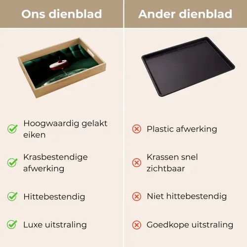 Kers - Cocktail - Rood - Marmer Dienblad Rechthoek middel -USP_VergelijkingNL