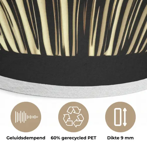 Cupcake - Eten - Goud - Zwart Akoestische PET Vilt - Rond klein -closeup_NL