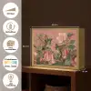 Kolibries - Bloemen - Groen - Roze Light Box met batterij (Wandlamp) middel -USP_websiteoverzichtNL