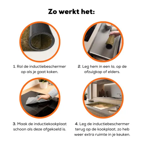 Hek - Natuur - Mist - Veld Inductie beschermer vinyl 3mm klein -zzzzzzz-td-werking
