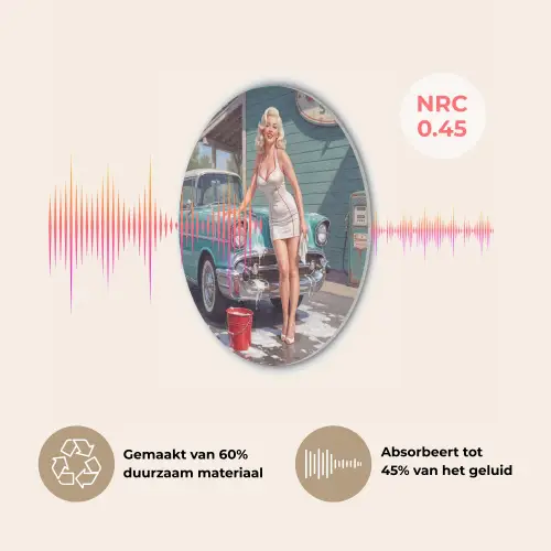 Auto - Vrouw - Groen Akoestische PET Vilt - Rond klein -USP_NL