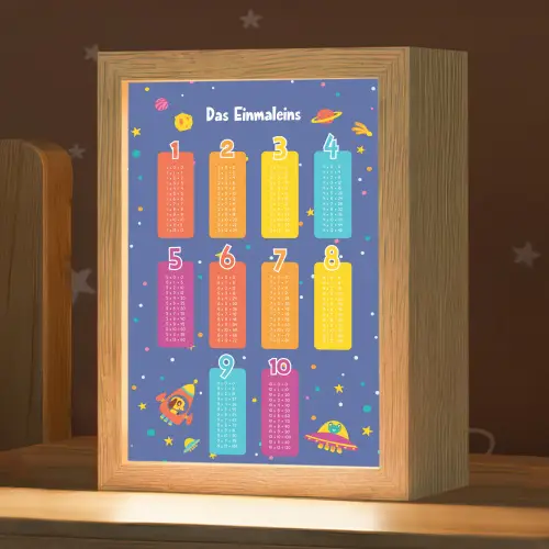 Educatief - Leren rekenen - Ruimte - Vermenigvuldigingstabel Light Box met kabel klein -zzz_3d_website