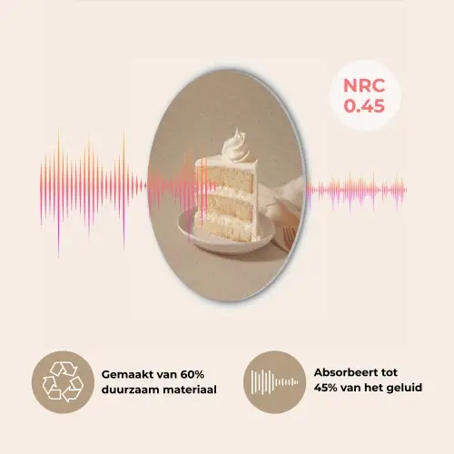 Vanilletaart - Cake - Romig Akoestische PET Vilt - Rond klein -USP_NL