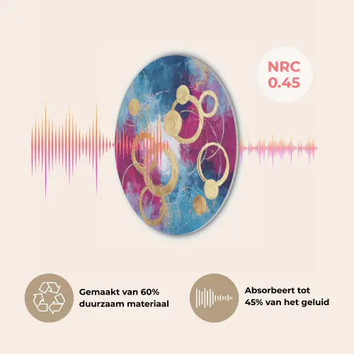Cirkels - Goud - Abstract Akoestische PET Vilt - Rond klein -USP_NL
