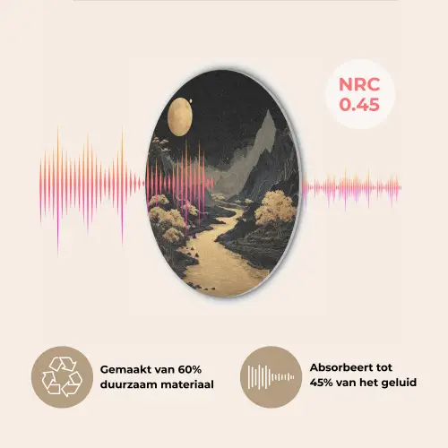 Gouden rivier - Bergen - Maan - Sterrenhemel Akoestische PET Vilt - Rond klein -USP_NL