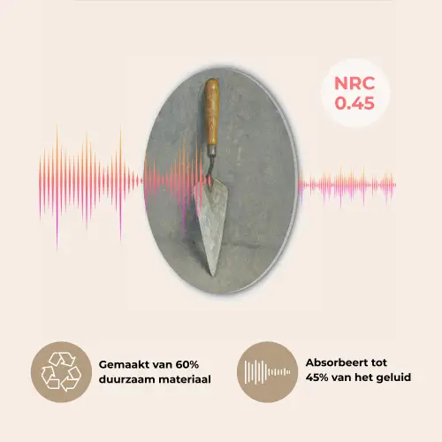 Troffel - Verf - Gereedschap Akoestische PET Vilt - Rond klein -USP_NL