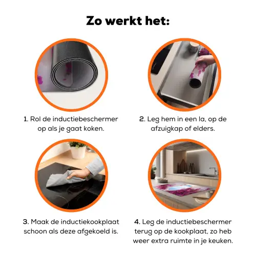 Zee - Roze - Bloemen - Poort Inductie beschermer vinyl 3mm klein -zzzzzzz-td-werking