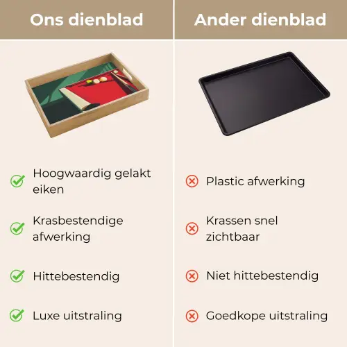 Biljarttafel - Ballen - Rood - Schaduw Dienblad Rechthoek middel -USP_VergelijkingNL