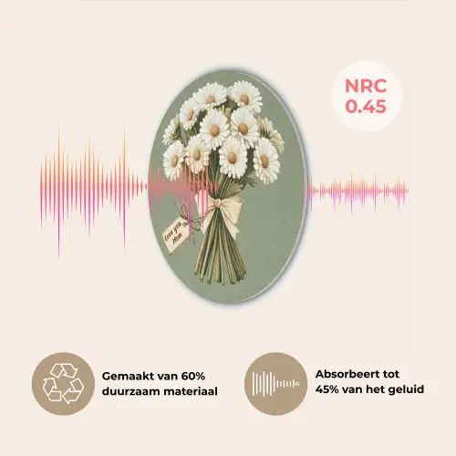 Lint - Boeket - Groen - Quote Akoestische PET Vilt - Rond klein -USP_NL