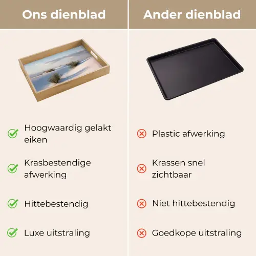 Duinen - Gras - Wolken - Beige Dienblad Rechthoek middel -USP_VergelijkingNL