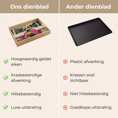 Vrouw - Kat - Bloemen - Kopje - Retro Dienblad Rechthoek middel -USP_VergelijkingNL