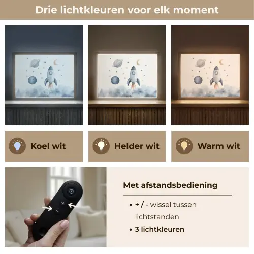 Waterverf - Planeten - Sterren - Raket Light Box met batterij (Wandlamp kind) middel -USP_lichtkleurNL