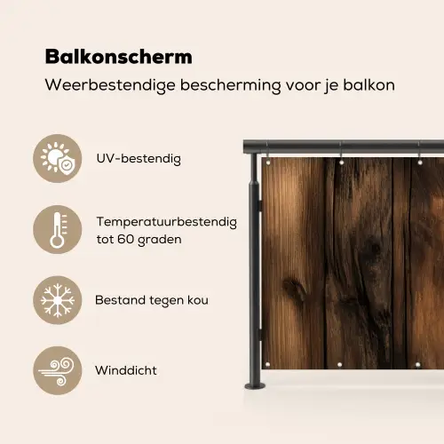Hout - Rustiek - Donkere Planken Balkonbeschermer Duitsland klein -specs_NL