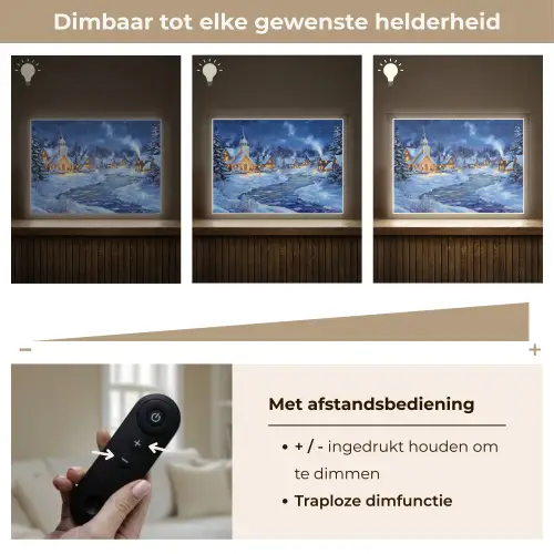 Winteravond - Kerstdorp - Donker Light Box met batterij (Wandlamp) middel -USP_dimbaarNL