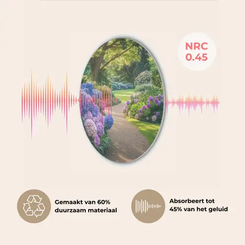 Hortensia- Park - Pad Akoestische PET Vilt - Rond klein -USP_NL