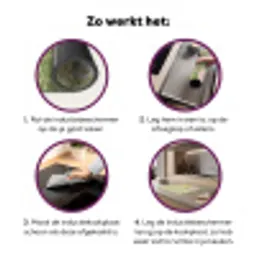 Botanisch - Bloemen - Kleurrijk Inductie beschermer vinyl 3mm middel -zzzzzzz-cc-werking