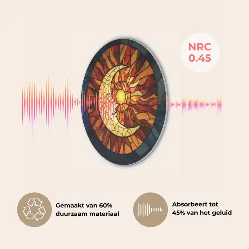 Mozaïek - Glas - Maan - Donkerblauw Akoestische PET Vilt - Rond klein -USP_NL