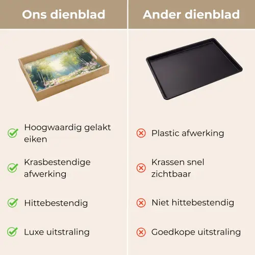 Bos - Schilderstijl - Kleurrijk Dienblad Rechthoek middel -USP_VergelijkingNL