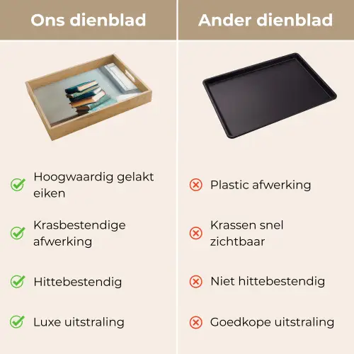 Stapel - Boeken - Groen - Daglicht Dienblad Rechthoek middel -USP_VergelijkingNL