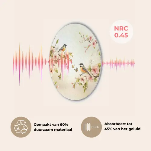 Takken - Bloemen - Vogeltjes - Roze Akoestische PET Vilt - Rond klein -USP_NL