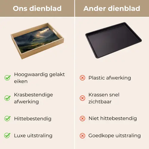 Bergen - Kronkelpad - Groen - Wolken Dienblad Rechthoek middel -USP_VergelijkingNL