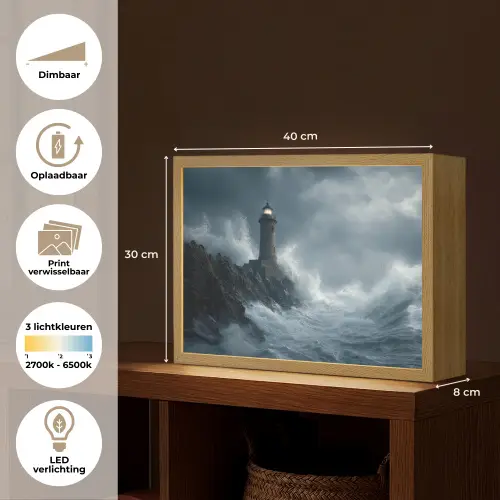 Rotsen - Vuurtoren - Golven - Klliffen Light Box met batterij (Wandlamp) middel -USP_websiteoverzichtNL