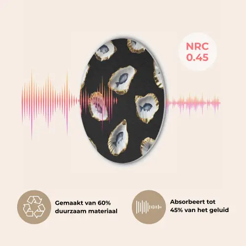 Oesters - Vissen - Blauw - Goud Akoestische PET Vilt - Rond klein -USP_NL