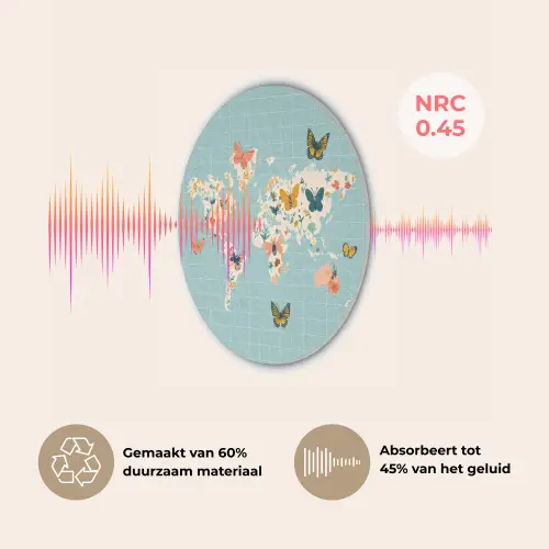 Wereldkaart - Vlinders - Dromerig Akoestische PET Vilt - Rond klein -USP_NL